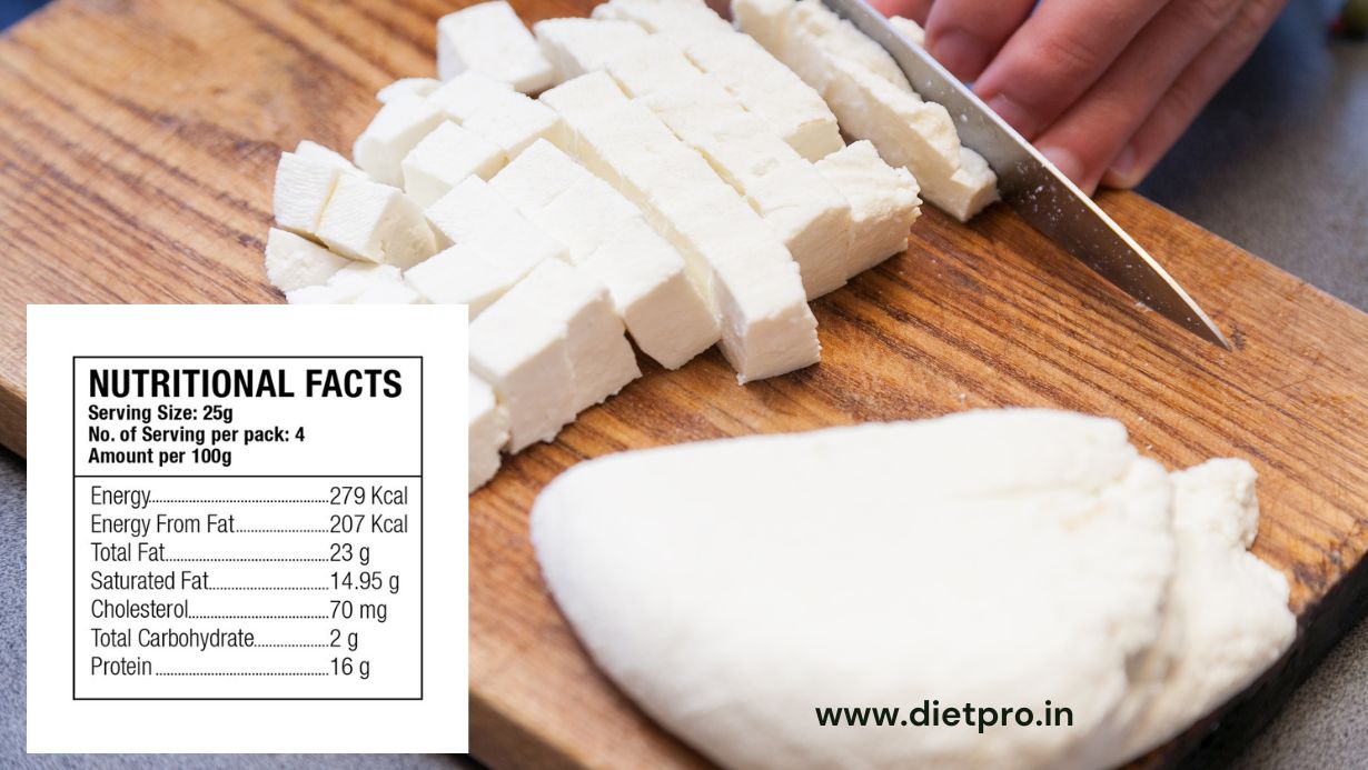 calories in 100 gm paneer